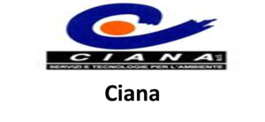 Ciana